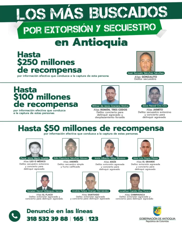 Gobernador presentó el cartel de los más buscados por extorsión y secuestro en Antioquia